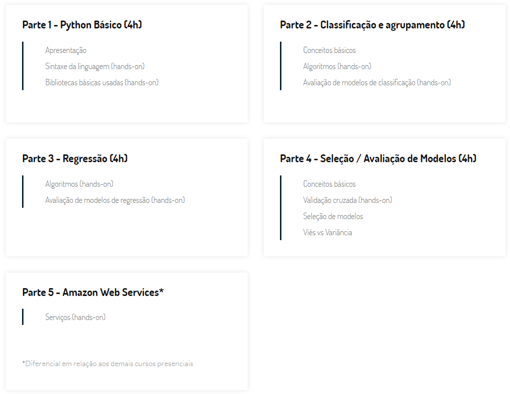 Curso de Python aplicado a Machine Learning - Módulo I em Belo ...